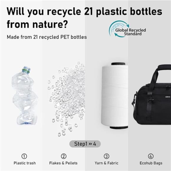 Personal Item Bag 16'' Small Duffel Bag Travel Bag Weekender Bag Gym Bag - Picture 6 of 7